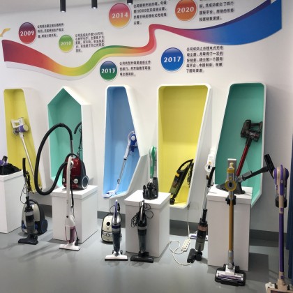 Проверка Производства пылесосов