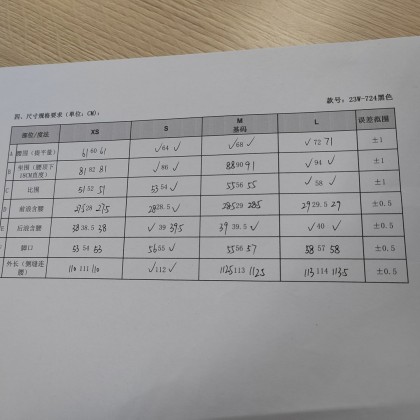 Проверка  Guangzhou Ximingzi Trade Co., Ltd.