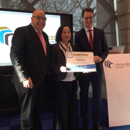 Перевод перевод на выставке в Германии