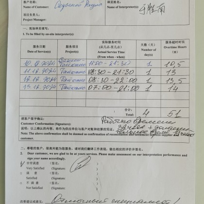 Проверка технические переговоры, посещение завода с производственными линиями для железнодорожных колёсных пар